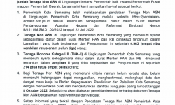 Uji Publik Pendataan Tenaga Non ASN di Lingkungan Pemerintah Kota Semarang Tahun 2022