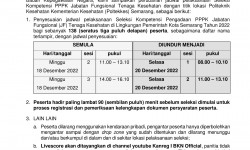 Penyesuaian Jadwal Pelaksanaan Seleksi Kompetensi Pengadaan PPPK Jabatan Fungsional Tenaga Kesehatan Pemkot Semarang 2022 di Titik Lokasi Politeknik Kesehatan Kemenkes Semarang