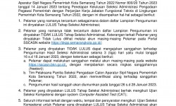 Pengumuman Hasil Seleksi Administrasi Pengadaan Pegawai Pemerintah Dengan Perjanjian Kerja (PPPK) Jabatan Fungsional Teknis di Lingkungan Pemerintah Kota Semarang Tahun 2022