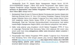 Hasil Seleksi Pengadaan Pegawai Pemerintah Dengan Perjanjian Kerja Jabatan Fungsional Guru Di Lingkungan Pemerintah Kota Semarang atahun 2022