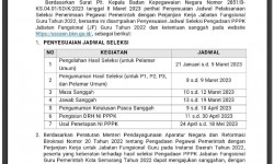 Penyesuaian Jadwal Seleksi dan Ketentuan Sanggah Pengadaan Pegawai Pemerintah Dengan Perjanjian Kerja (PPPK) Jabatan Fungsional Guru di Lingkungan Pemerintah Kota Semarang Tahun 2022