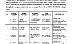 Pengumuman Pengunduran Diri Peserta Yang Telah Dinyatakan Lulus Pengadaan Pegawai Pemerintah Dengan Perjanjian Kerja (PPPK) Jabatan Fungsional Guru Pemerintah Kota Semarang Tahun 2022.