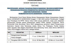 Pengumuman Penyesuaian Jadwal Tahapan Pasca Sanggah Seleksi Kompetensi Pengadaan Pegawai Pemerintah Dengan Perjanjian Kerja (PPPK) Jabatan Fungsional Teknis Pemerintah Kota Semarang Tahun 2022