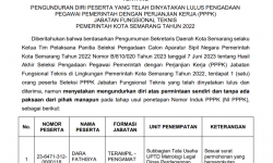 Pengunduran Diri Peserta Yang Telah Dinyatakan Lulus Pengadaan Pegawai Pemerintah Dengan Perjanjian Kerja (PPPK) Jabatan Fungsional Teknis Pemerintah Kota Semarang Tahun 2022