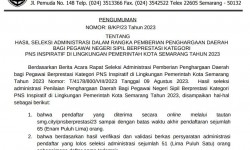 Pengumuman Nomor : B/KP/23 Tahun 2023 Tentang Hasil Seleksi Administrasi Dalam Rangka Pemberian Penghargaan Daerah Bagi Pegawai Negeri Sipil Berprestasi Kategori PNS Inspiratif di lingkungan Pemerintah Kota Semarang Tahun 2023