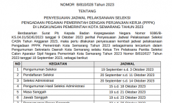 Penyesuaian Jadwal Pelaksanaan Seleksi Pengadaan Pegawai Pemerintah Dengan  Perjanjian Kerja (PPPK) di Lingkungan Pemerintah Kota Semarang Tahun 2023