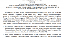 Pengumuman Kelulusan Hasil Seleksi Kompetensi Pengadaan Pegawai Pemerintah dengan Perjanjian Kerja (PPPK) Jabatan Fungsional Tenaga Kesehatan dan Jabatan Fungsional Teknis Pemerintah Kota Semarang Tahun 2023.