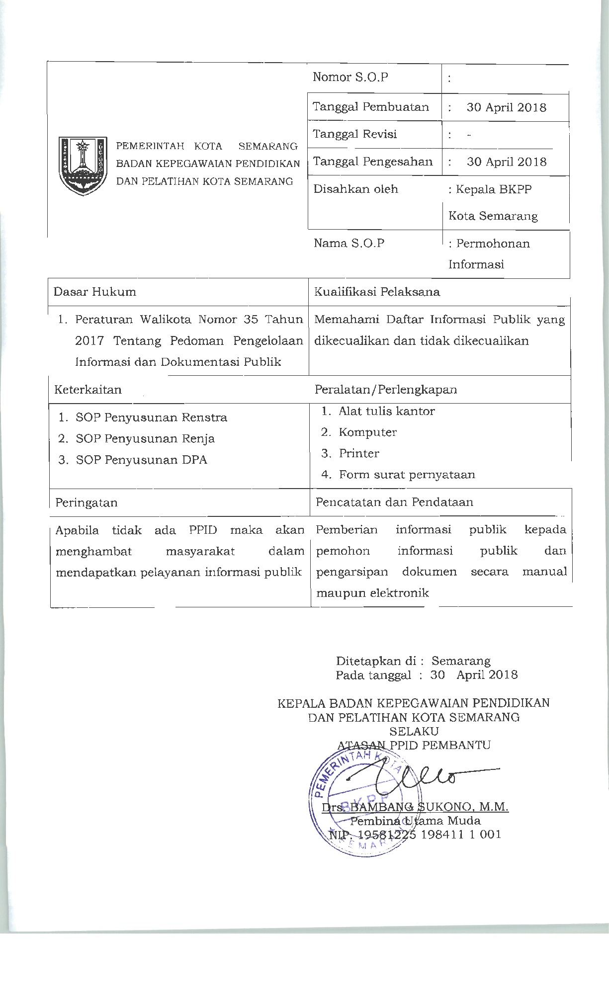 SOP Permohonan Informasi 1