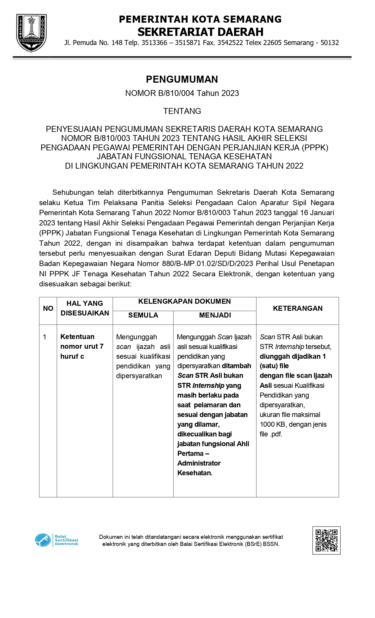 Penyesuaian Pengumuman Tentang Hasil Akhir Seleksi Pengadaan Pegawai Pemerintah Dengan Perjanjian Kerja (PPPK) Jabatan Fungsional Tenaga Kesehatan di Lingkungan Pemerintah Kota Semarang Tahun 2022