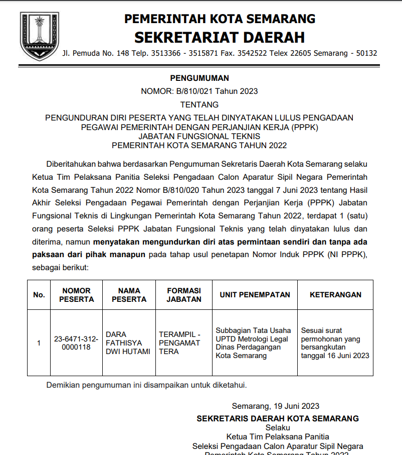 Pengunduran Diri Peserta Yang Telah Dinyatakan Lulus Pengadaan Pegawai Pemerintah Dengan Perjanjian Kerja (PPPK) Jabatan Fungsional Teknis Pemerintah Kota Semarang Tahun 2022