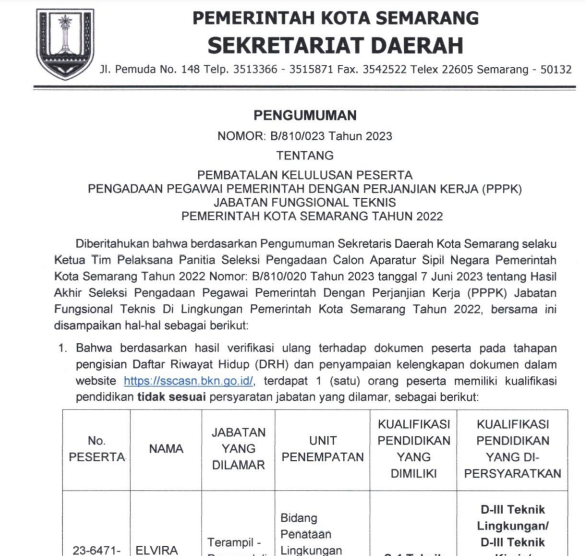 Pembatalan Kelulusan Peserta Pengadaan Pegawai Pemerintah dengan Perjanjian Kerja (PPPK) Jabatan Fungsional Teknis Pemerintah Kota Semarang Tahun 2022.