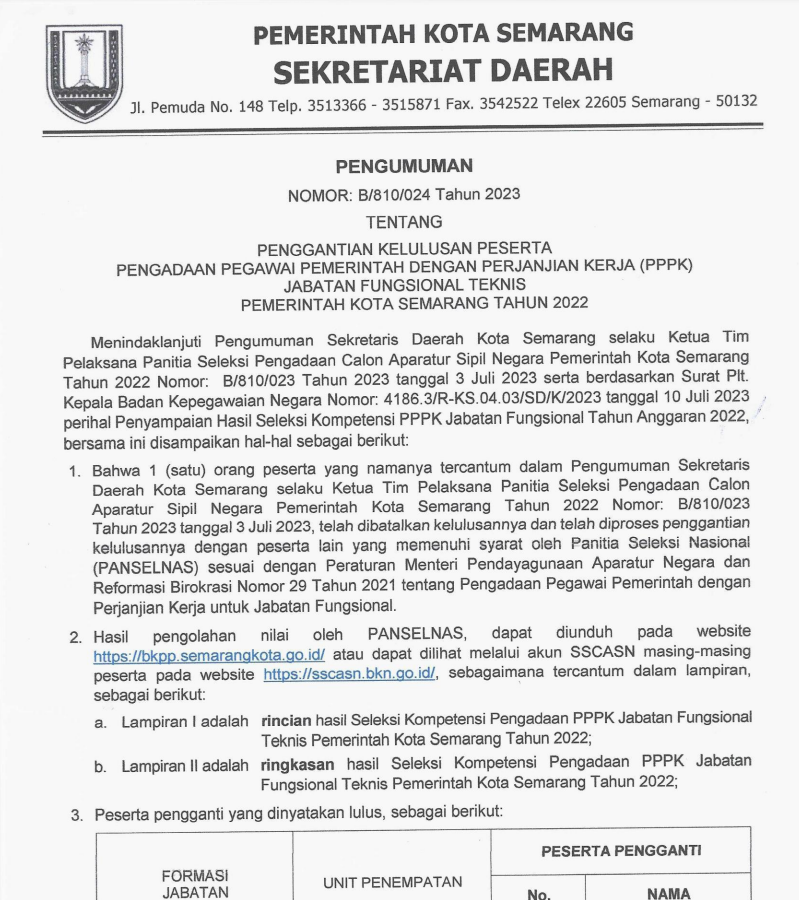 Pengumuman Penggantian Kelulusan Peserta Pengadaan Pegawai Pemerintah Dengan Perjanjian Kerja (PPPK) Jabatan Fungsional Teknis Pemerintah Kota Semarang Tahun 2022