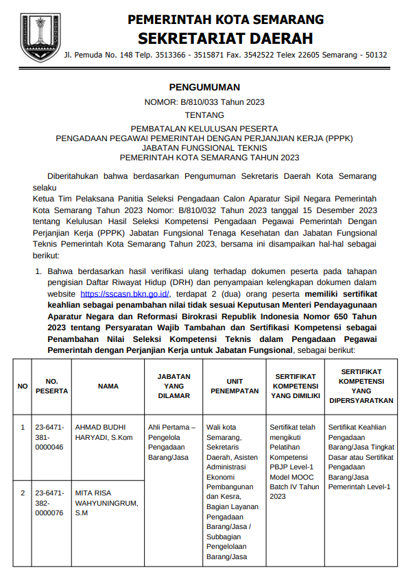 PENGUMUMAN PEMBATALAN KELULUSAN PESERTA PPPK JK TEKNIS PEMKOT SEMARANG 2023