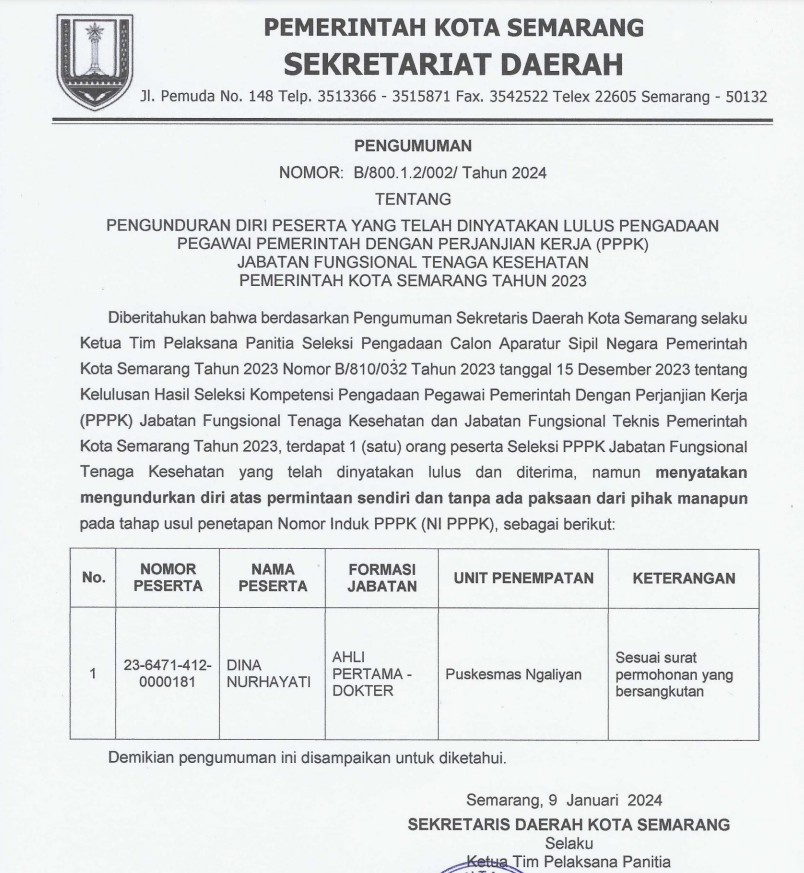 PENGUMUMAN PENGUNDURAN DIRI PESERTA YANG TELAH DINYATAKAN LULUS PENGADAAN PEGAWAI PEMERINTAH DENGAN PERJANJIAN KERJA (PPPK) JABATAN FUNGSIONAL TENAGA KESEHATAN PEMERINTAH KOTA SEMARANG TAHUN 2023