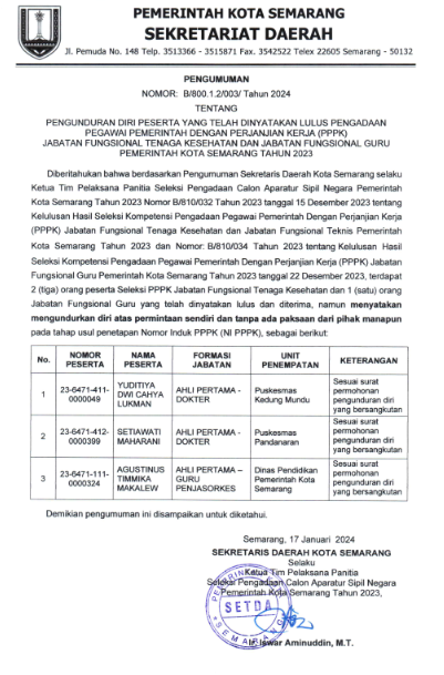 PENGUMUMAN PENGUNDURAN DIRI PESERTA YANG TELAH DINYATAKAN LULUS PENGADAAN PEGAWAI PEMERINTAH DENGAN PERJANJIAN KERJA (PPPK) JABATAN FUNGSIONAL TENAGA KESEHATAN DAN JABATAN FUNGSIONAL GURU PEMERINTAH KOTA SEMARANG TAHUN 2023