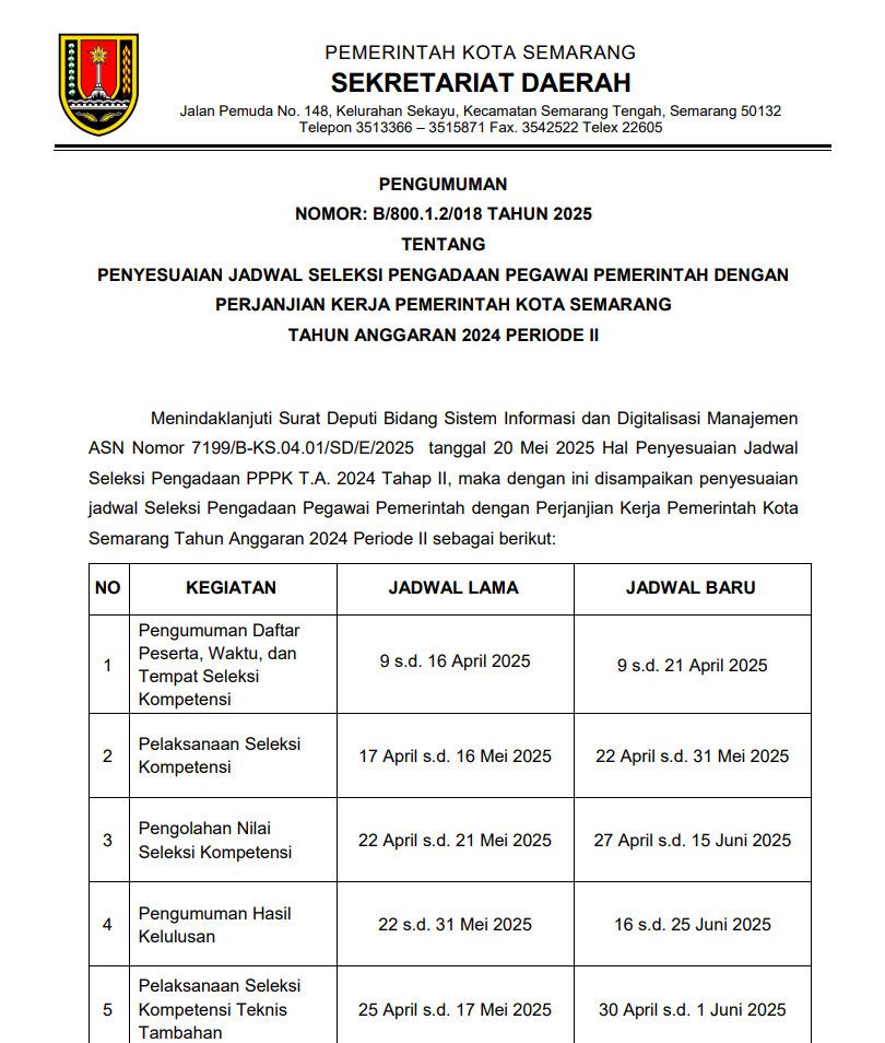 PENGUMUMAN TENTANG PENYESUAIAN JADWAL SELEKSI PENGADAAN PEGAWAI PEMERINTAH DENGAN PERJANJIAN KERJA PEMERINTAH KOTA SEMARANG TAHUN ANGGARAN 2024 PERIODE II