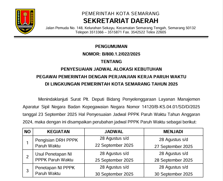 Pengumuman Tentang Penyesuaian Jadwal Alokasi Kebutuhan Pegawai Pemerintah Dengan Perjanjian Kerja Paruh Waktu Di Lingkungan Pemerintah Kota Semarang Tahun 2025